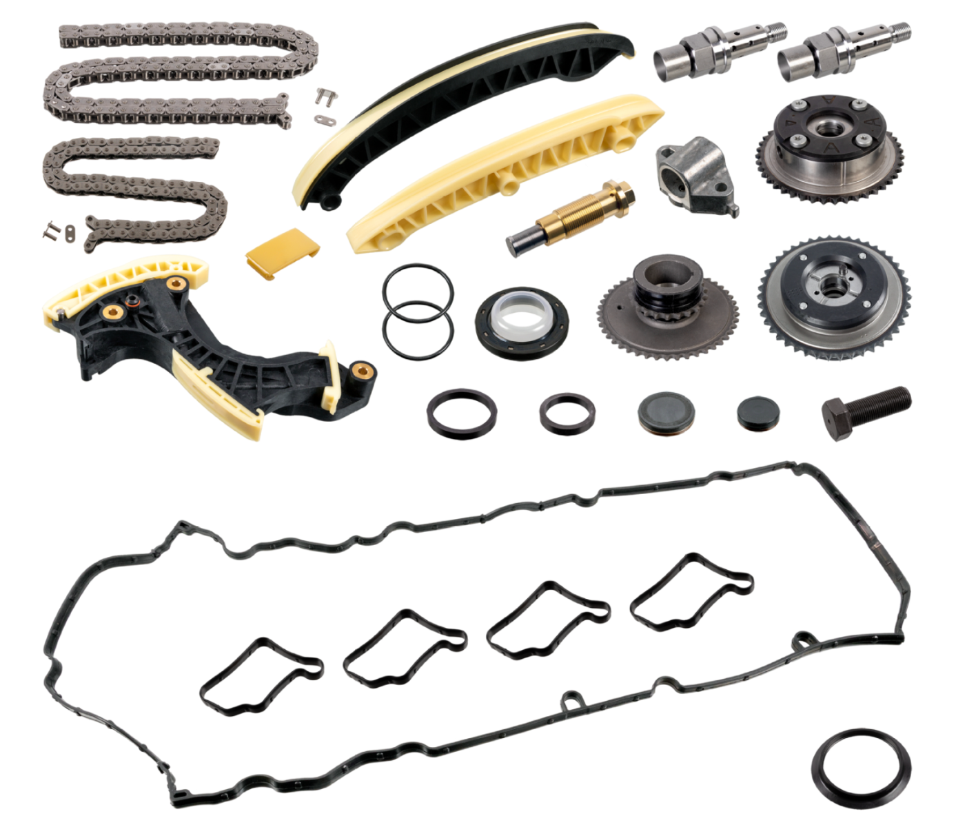 Kettingset Distributie