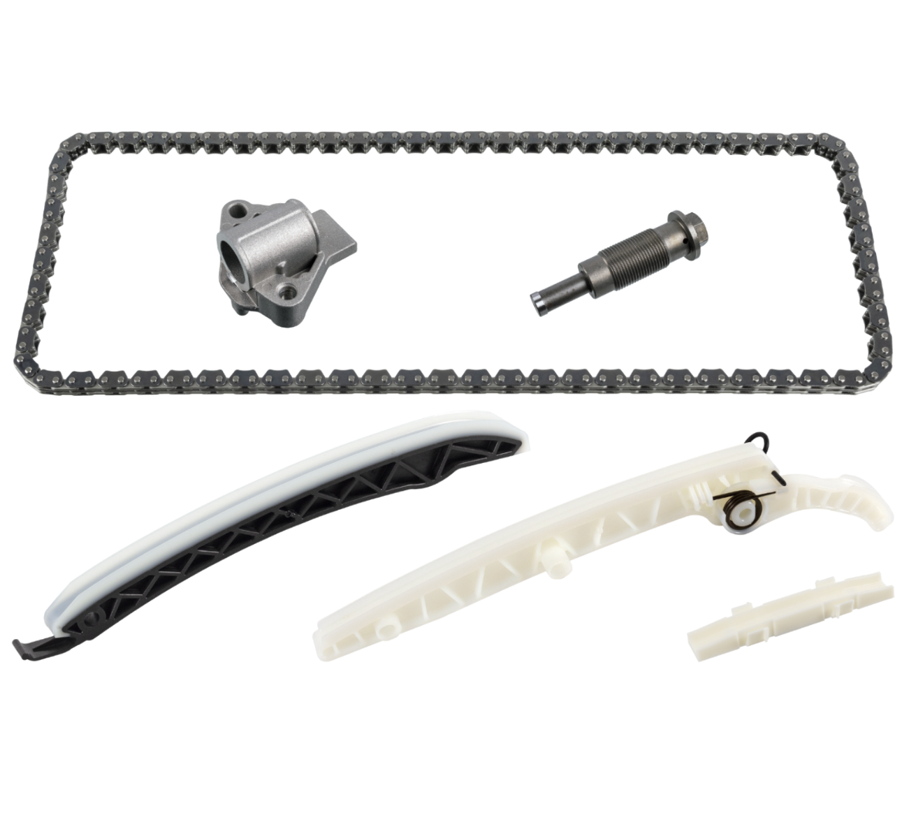 Kettingset Distributie