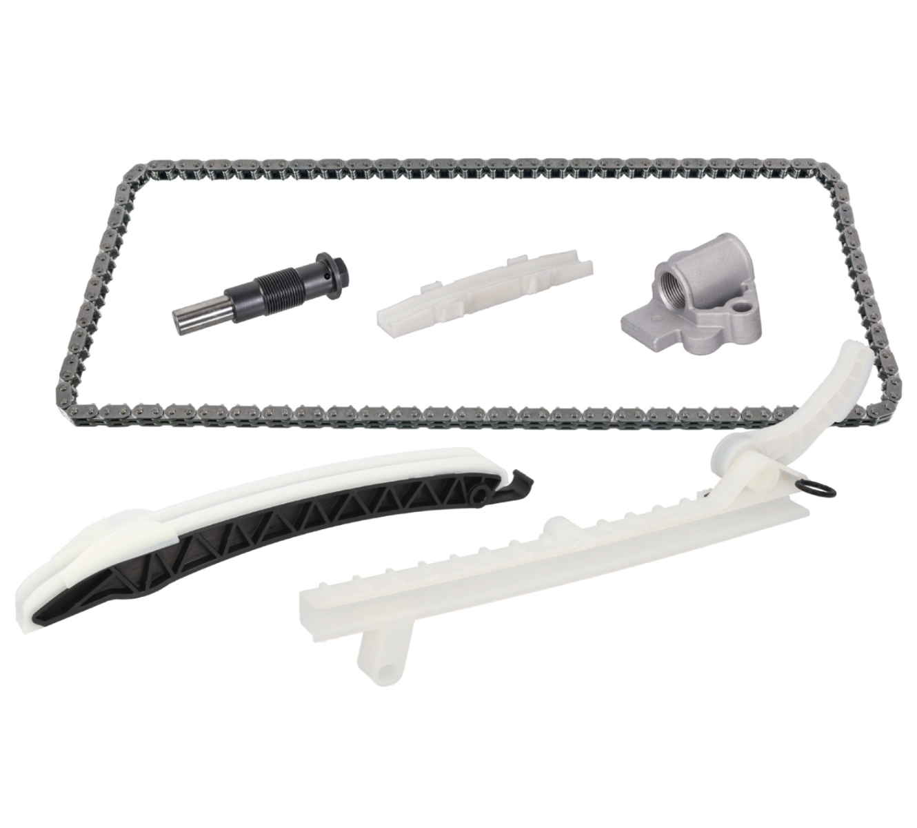 Kettingset Distributie