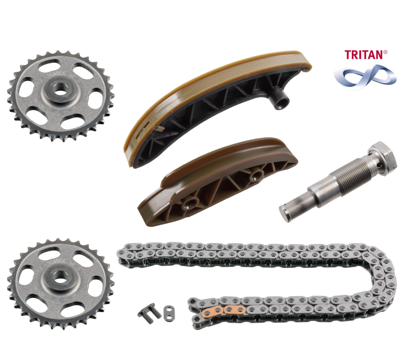 Kettingset Distributie