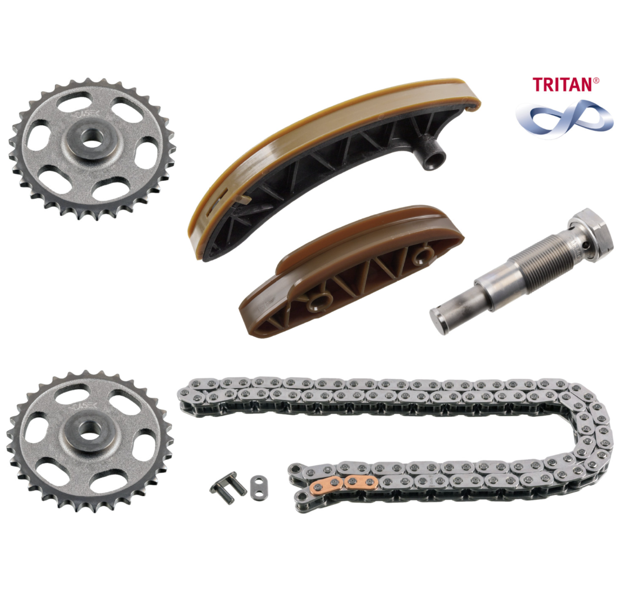 Kettingset Distributie